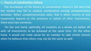 The Theory of Coordination Failure in Markets