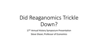 Reaganomics Impact on Income Disparities and Economic Policies