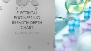 Electrical Engineering Depth Charts 2021-2022