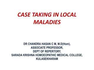 Local Maladies in Homeopathy: A Comprehensive Guide