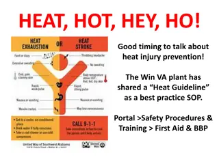 Heat Injury Prevention and Hydration Tips for Safety at Work