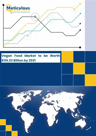 Vegan Food Market Reaches $116.33 Billion Goal by 2031