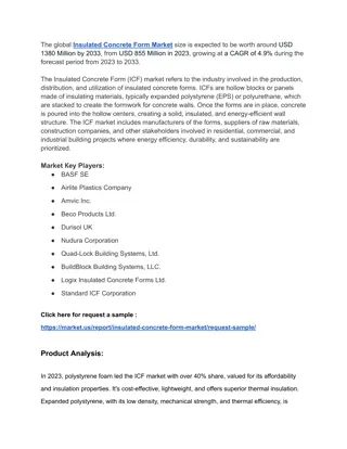 Insulated Concrete Form Market