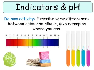 Understanding Acids and Alkalis: pH Scale and Indicators