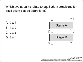 Distillation Column Operations and Equilibrium Conditions