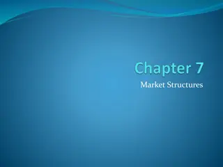 Market Structures and Competition