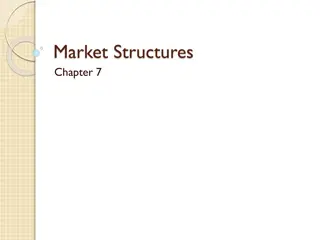 Market Structures: Perfect Competition vs Monopoly