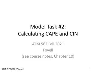 CAPE and CIN Calculation in Atmospheric Modeling