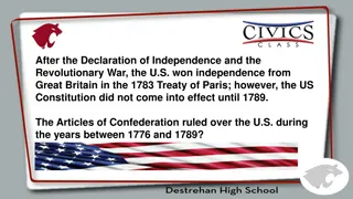 Evolution from Articles of Confederation to U.S. Constitution