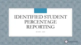 Identifying Student Percentage Reporting SY 2021 - 2022