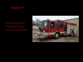 Emergency Firefighting Equipment Inventory