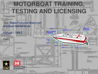 Motorboat Training and Licensing: Boats/Personal Watercraft Maintenance Manual
