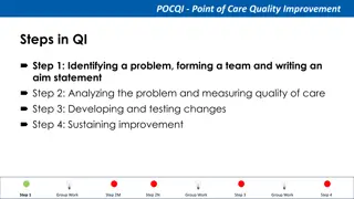 Point of Care Quality Improvement (POCQI) Steps in Quality Improvement