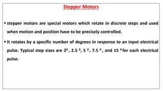 Stepper Motors: Precision Control & Applications