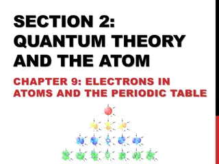 Exploring Quantum Theory and the Atom: Electrons in Atoms and the Periodic Table