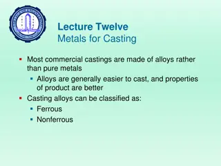 Overview of Casting Alloys: Ferrous and Nonferrous Options