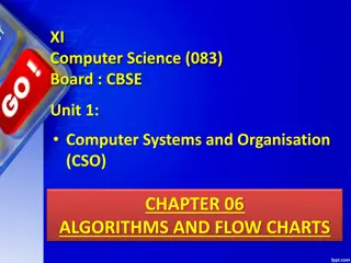 Algorithms and Flow Charts in Computer Science: A Comprehensive Overview