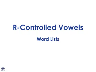 R-Controlled Vowels Word Lists for Phonics Practice