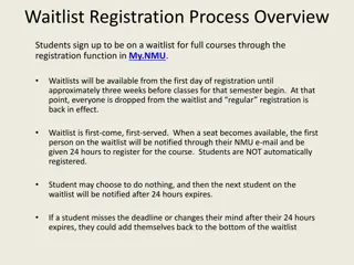 Waitlist Registration Process Overview at My NMU