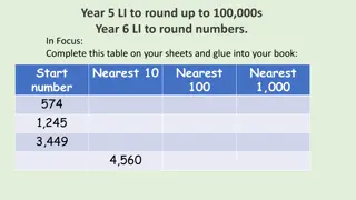 Rounding Numbers and Identifying Nearest Multiples Practice Sheets