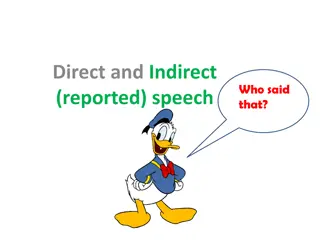 Direct and Reported Speech in English