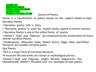 Overview of Poetry Genres and Elements for English Students