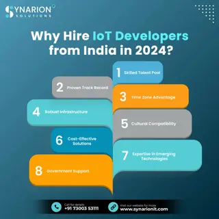Why Hire IoT Developers from India in 2024?