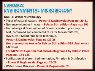 The Diversity of Natural Waters in Water Microbiology