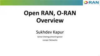 Evolution of Open RAN and O-RAN in Telecom Networks
