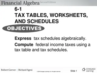 Tax Tables, Worksheets, and Schedules for Federal Income Taxes