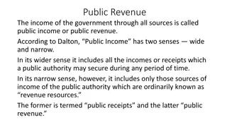 Public Revenue and Taxation Fundamentals