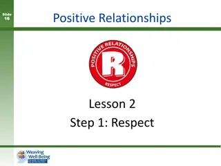 Importance of Respect in Positive Relationships
