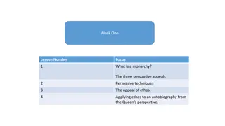 Understanding Monarchy: A Study in Persuasive Appeals