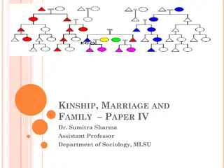 Kinship, Marriage, and Family: Key Concepts and Readings