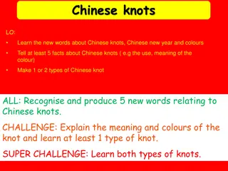 Explore the Fascinating World of Chinese Knots