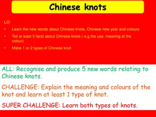 The Fascinating World of Chinese Knots