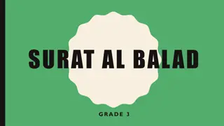 Surat Al-Balad: Themes and Meanings