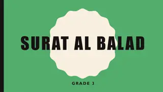 Understanding Surat Al-Balad: Themes and Meanings