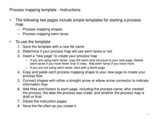 Simplified Process Mapping Templates and Shapes