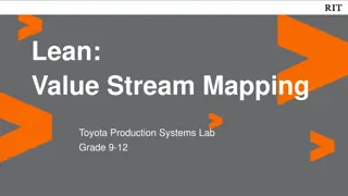 Value Stream Mapping in Lean Manufacturing