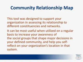 Community Relationship Mapping Tool for Organizational Assessment