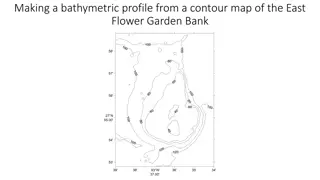 Understanding Bathymetric Profiles Using Contour Maps