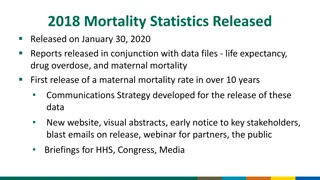 2018 Mortality Statistics: Life Expectancy, Drug Overdose, Maternal Mortality Released