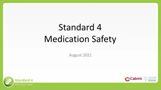 Medication Safety Best Practices for Healthcare Professionals