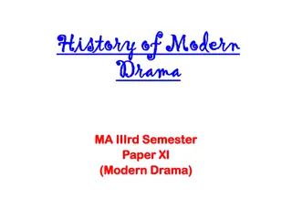 Evolution of Modern Drama in English Literature: A Comprehensive Overview
