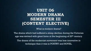 Modern Drama: History and Characteristics