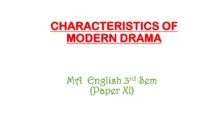 Evolution of Modern Drama in the 20th Century: Characteristics and Trends