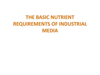 Nutrient Requirements of Industrial Media