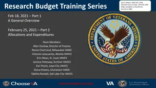 Research Budget Management Training Overview
