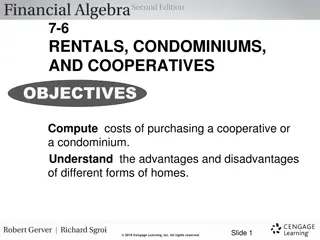 Condos, Co-ops, and Renting Homes